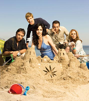 Elenco de Weeds Elenco de Weeds